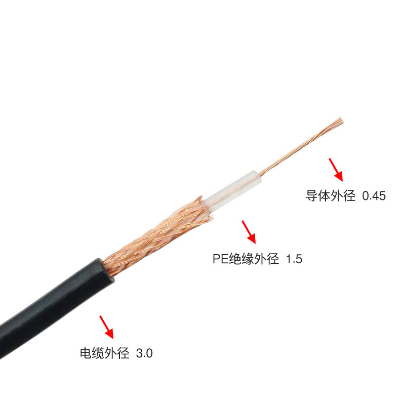SYV 同轴线视频线