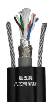 TVVBG-SFTP-CAT5E